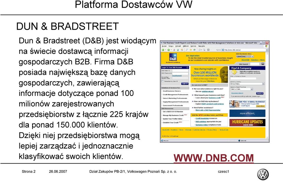 zarejestrowanych przedsiębiorstw z łącznie 225 krajów dla ponad 150.000 klientów.