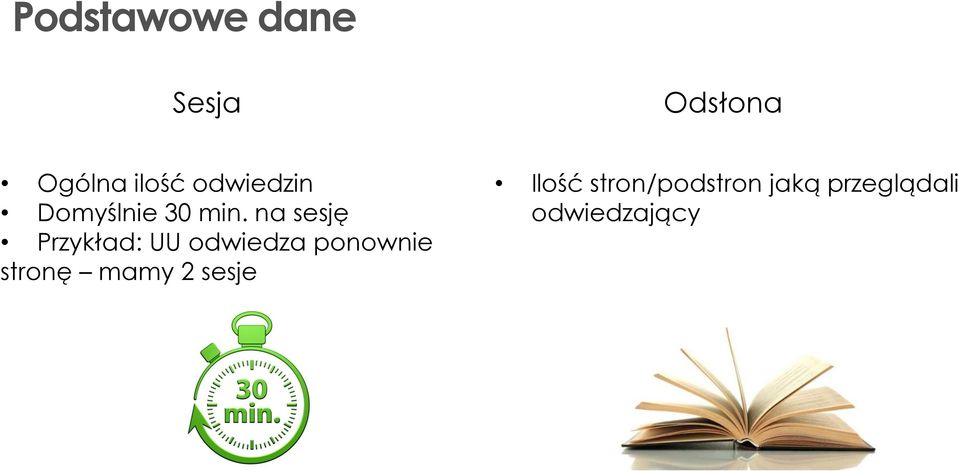 na sesję Przykład: UU odwiedza ponownie