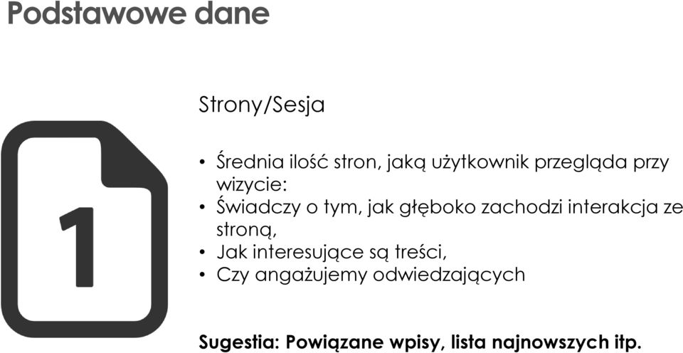 zachodzi interakcja ze stroną, Jak interesujące są treści, Czy