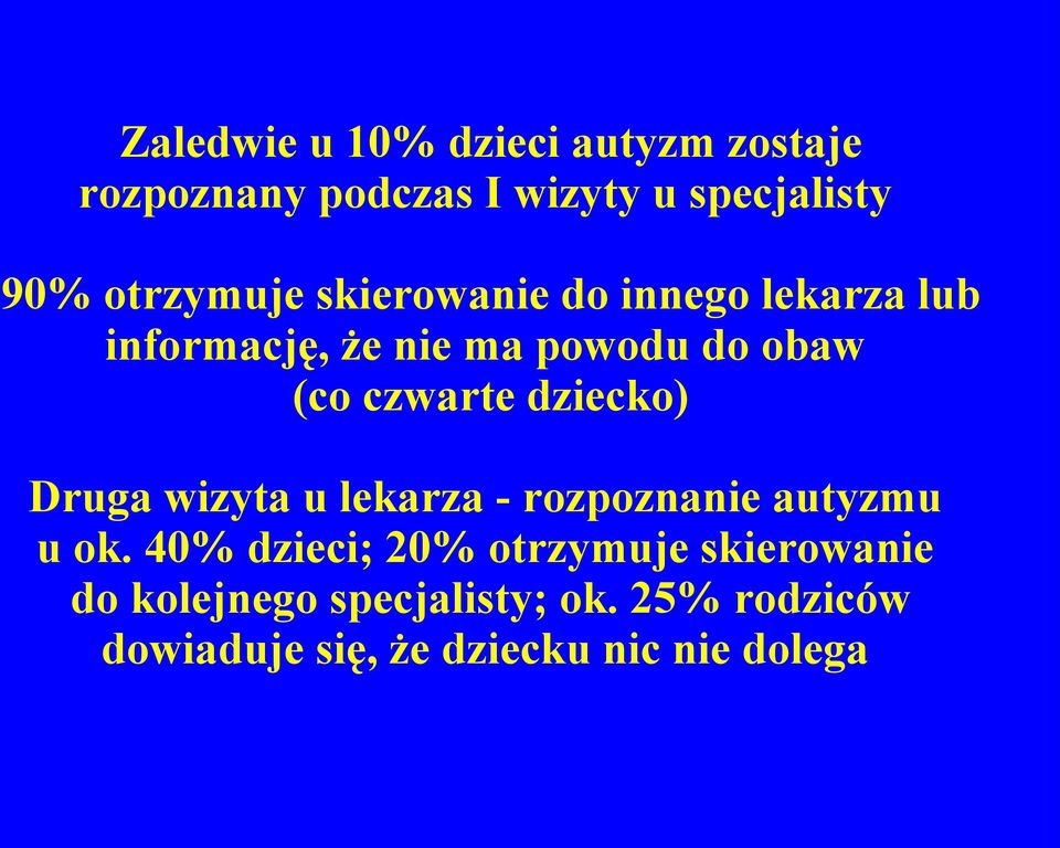 czwarte dziecko) Druga wizyta u lekarza - rozpoznanie autyzmu u ok.