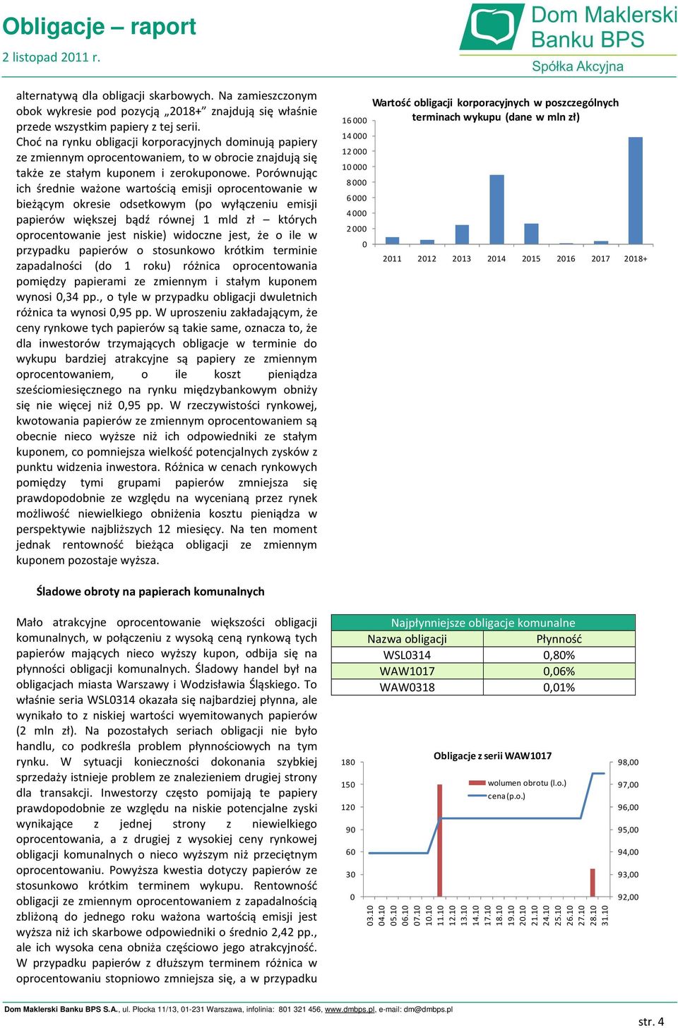 Porównując ich średnie ważone wartością emisji oprocentowanie w bieżącym okresie odsetkowym (po wyłączeniu emisji papierów większej bądź równej 1 mld zł których oprocentowanie jest niskie) widoczne