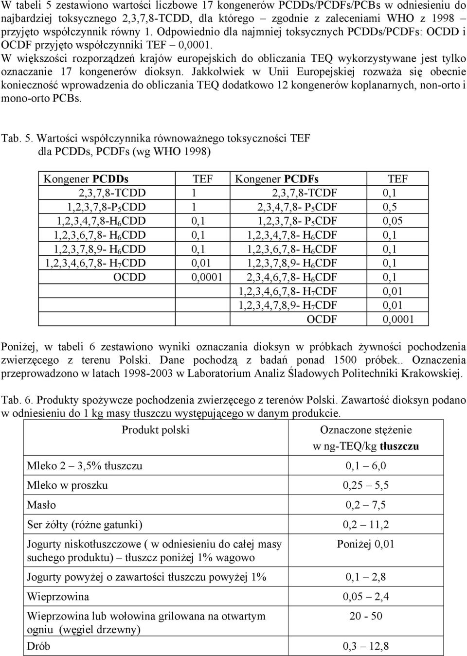 W większości rozporządzeń krajów europejskich do obliczania TEQ wykorzystywane jest tylko oznaczanie 17 kongenerów dioksyn.