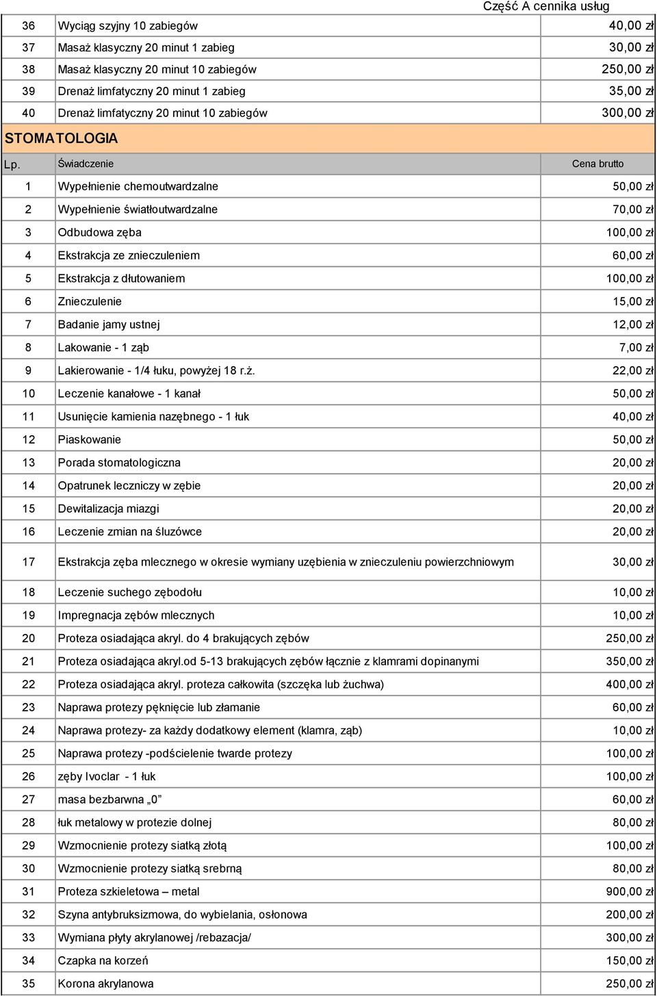 Świadczenie Cena brutto 1 Wypełnienie chemoutwardzalne 50,00 zł 2 Wypełnienie światłoutwardzalne 70,00 zł 3 Odbudowa zęba 100,00 zł 4 Ekstrakcja ze znieczuleniem 60,00 zł 5 Ekstrakcja z dłutowaniem