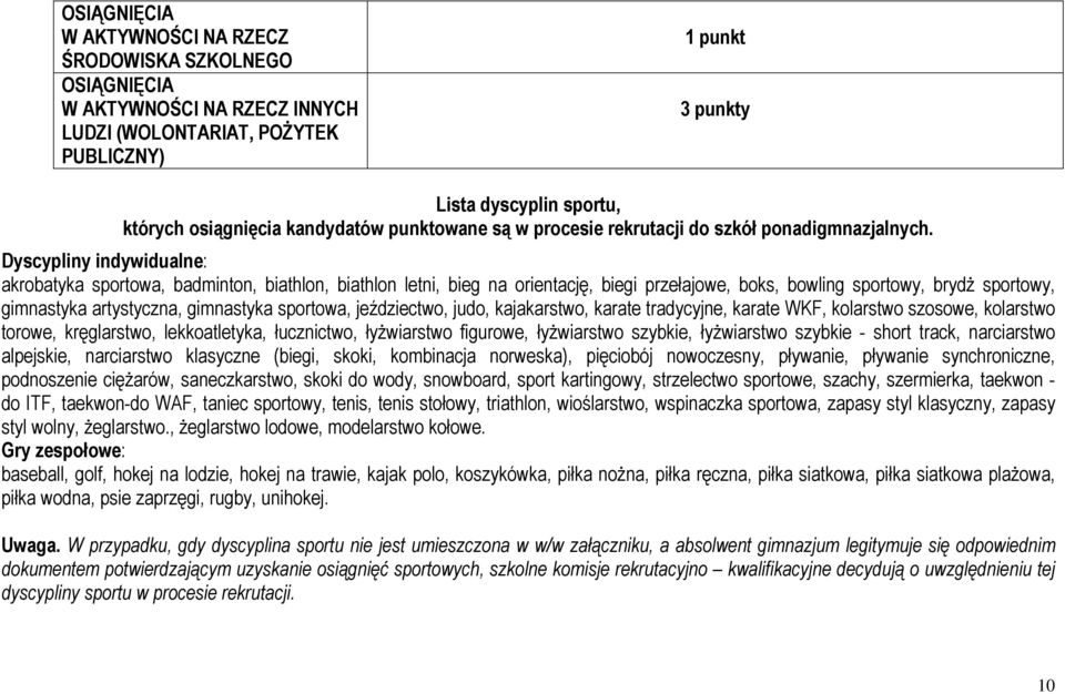 Dyscypliny indywidualne: akrobatyka sportowa, badminton, biathlon, biathlon letni, bieg na orientację, biegi przełajowe, boks, bowling sportowy, brydż sportowy, gimnastyka artystyczna, gimnastyka