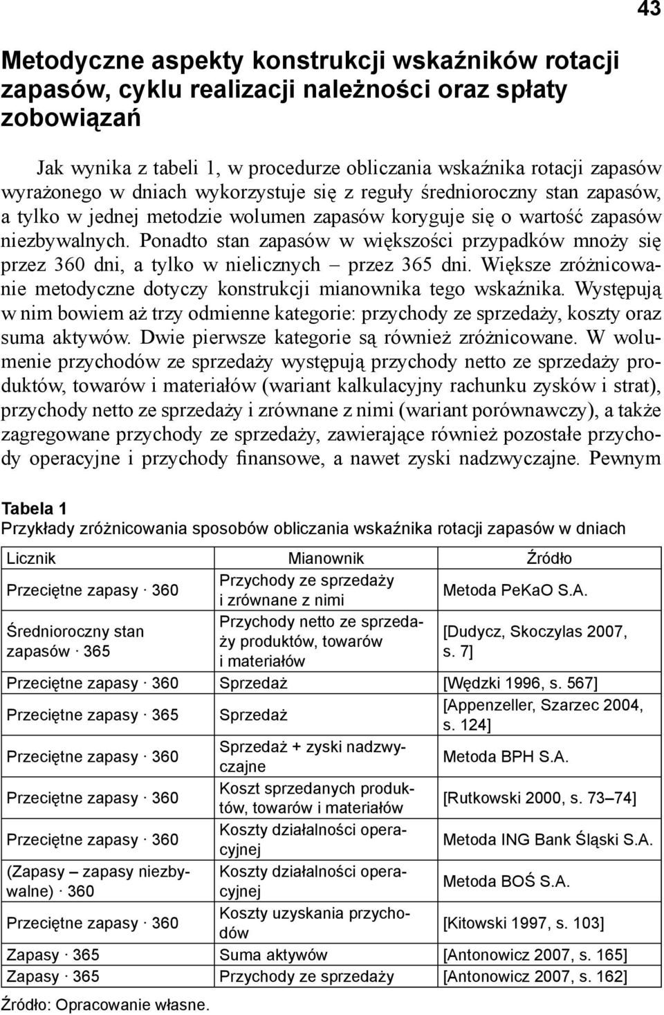 Ponadto stan zapasów w większości przypadków mnoży się przez 360 dni, a tylko w nielicznych przez 365 dni. Większe zróżnicowanie metodyczne dotyczy konstrukcji mianownika tego wskaźnika.