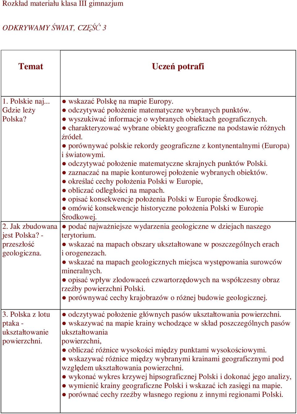 charakteryzować wybrane obiekty geograficzne na podstawie różnych źródeł. porównywać polskie rekordy geograficzne z kontynentalnymi (Europa) i światowymi.