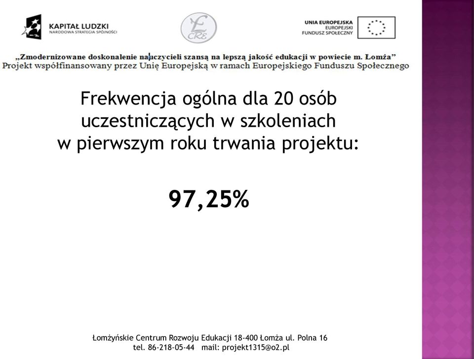 szkoleniach w pierwszym