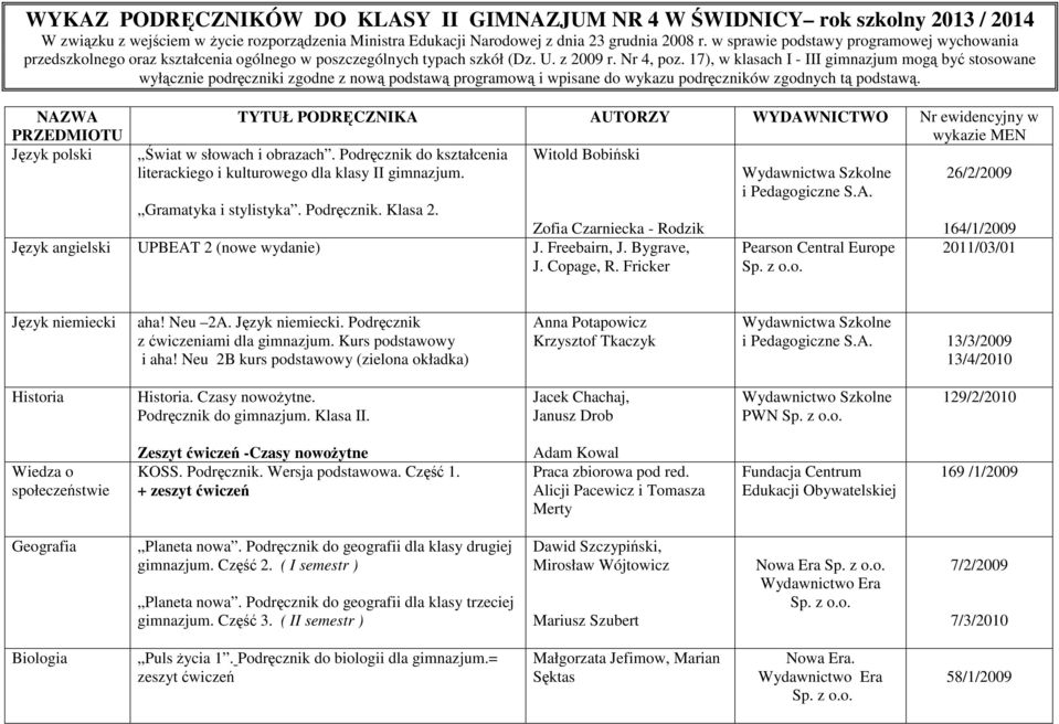 17), w klasach I - III gimnazjum mogą być stosowane wyłącznie podręczniki zgodne z nową podstawą programową i wpisane do wykazu podręczników zgodnych tą podstawą.