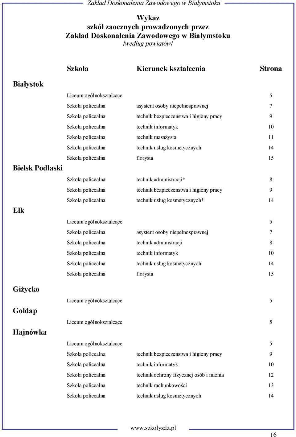 policealna technik usług kosmetycznych 14 Szkoła policealna florysta 15 Szkoła policealna technik administracji* 8 Szkoła policealna technik bezpieczeństwa i higieny pracy 9 Szkoła policealna technik