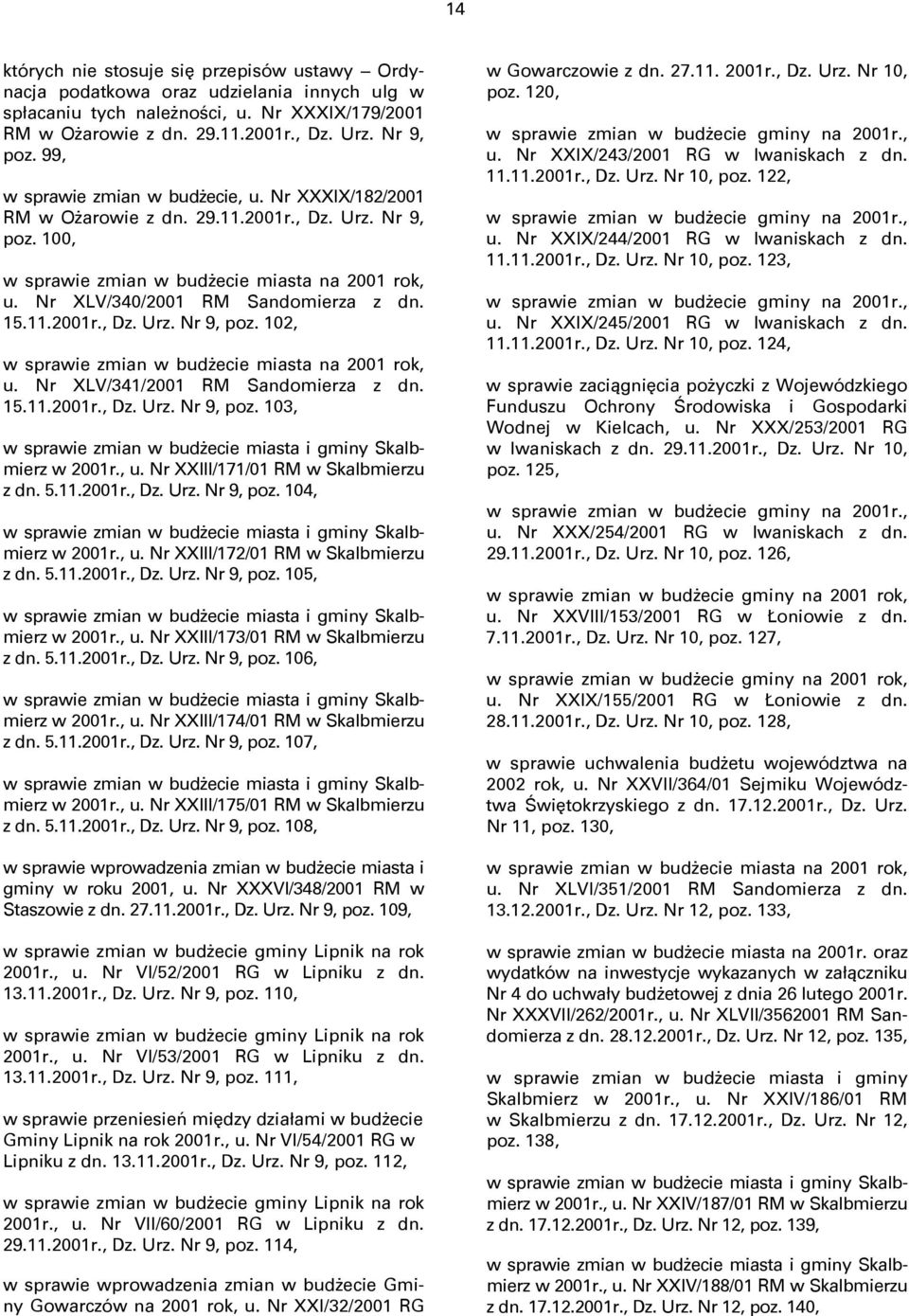 15.11.2001r., Dz. Urz. Nr 9, poz. 102, w sprawie zmian w budżecie miasta na 2001 rok, u. Nr XLV/341/2001 RM Sandomierza z dn. 15.11.2001r., Dz. Urz. Nr 9, poz. 103, w sprawie zmian w budżecie miasta i gminy Skalbmierz w 2001r.