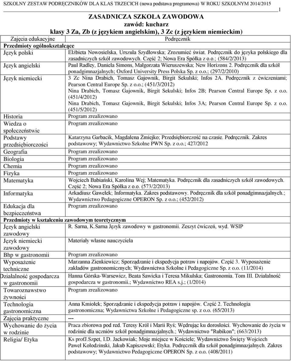 Podręcznik dla szkół ponadgimnazjalnych; Oxford University Press Polska Sp. z o.o.; (297/2/2010) 3 Zc Nina Drabich, Tomasz Gajownik, Birgit Sekulski; Infos 2A.