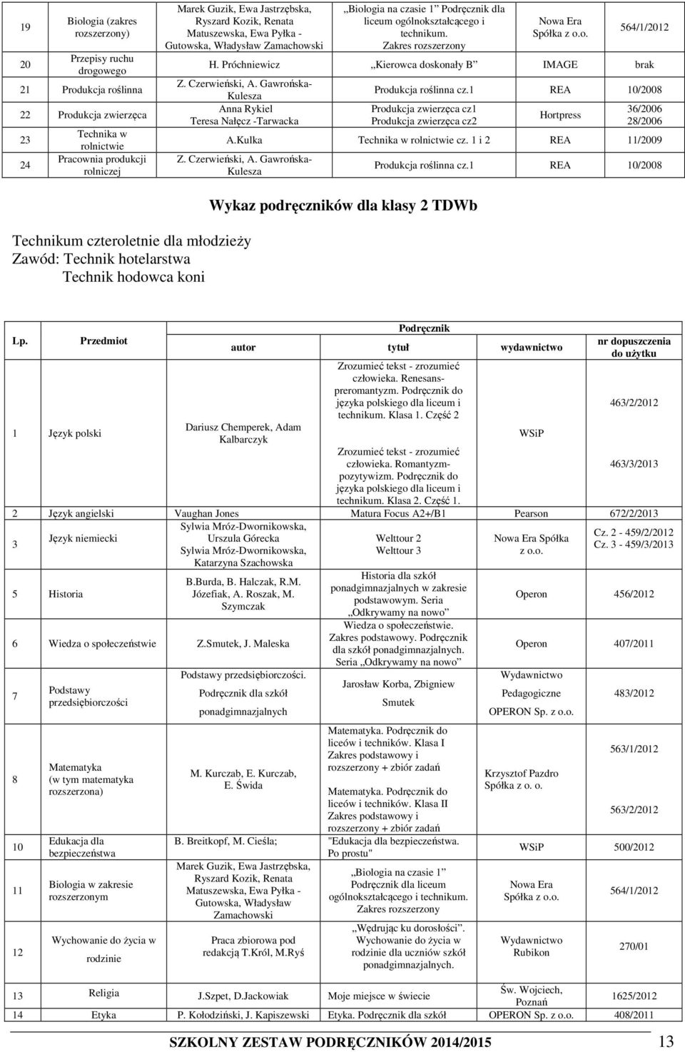 Próchniewicz Kierowca doskonały B IMAGE Z. Czerwieński, A. Gawrońska- Kulesza Anna Rykiel Teresa Nałęcz -Tarwacka Produkcja roślinna cz.