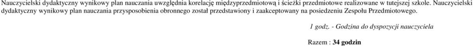 Nauczycielski dydaktyczny wynikowy plan nauczania przysposobienia obronnego został