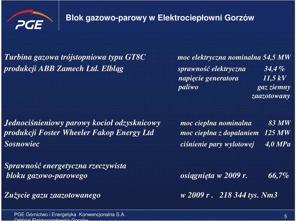 Jednociśnieniowy parowy kocioł odzysknicowy moc cieplna nominalna 83 MW produkcji Foster Wheeler Fakop Energy Ltd moc cieplna z dopalaniem