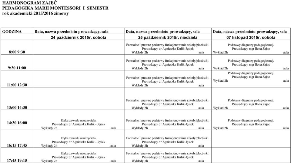 Prowadzący dr Agnieszka Kulik - Jęsiek Etyka zawodu nauczyciela.