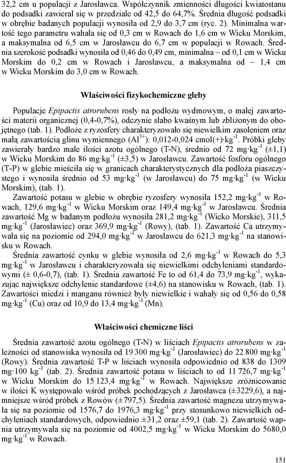 Minimalna wartość tego parametru wahała się od 0,3 cm w Rowach do 1,6 cm w Wicku Morskim, a maksymalna od 6,5 cm w Jarosławcu do 6,7 cm w populacji w Rowach.