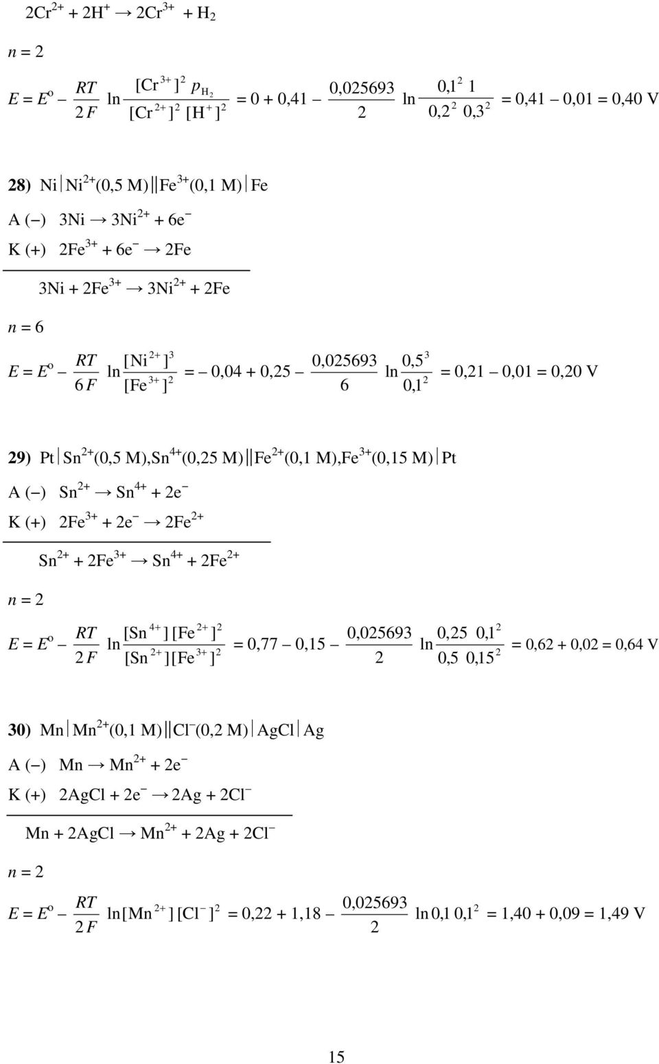 (0,15 M) Pt A ( ) Sn Sn 4+ + e K (+) Fe 3+ + e Fe Sn + Fe 3+ Sn 4+ + Fe n = E = E o F 4+ [Sn [Fe 3+ [Sn [Fe = 0,77 0,15 0,05693 0,5 0,1 0,5 0,15 = 0,6 + 0,0 = 0,64 V