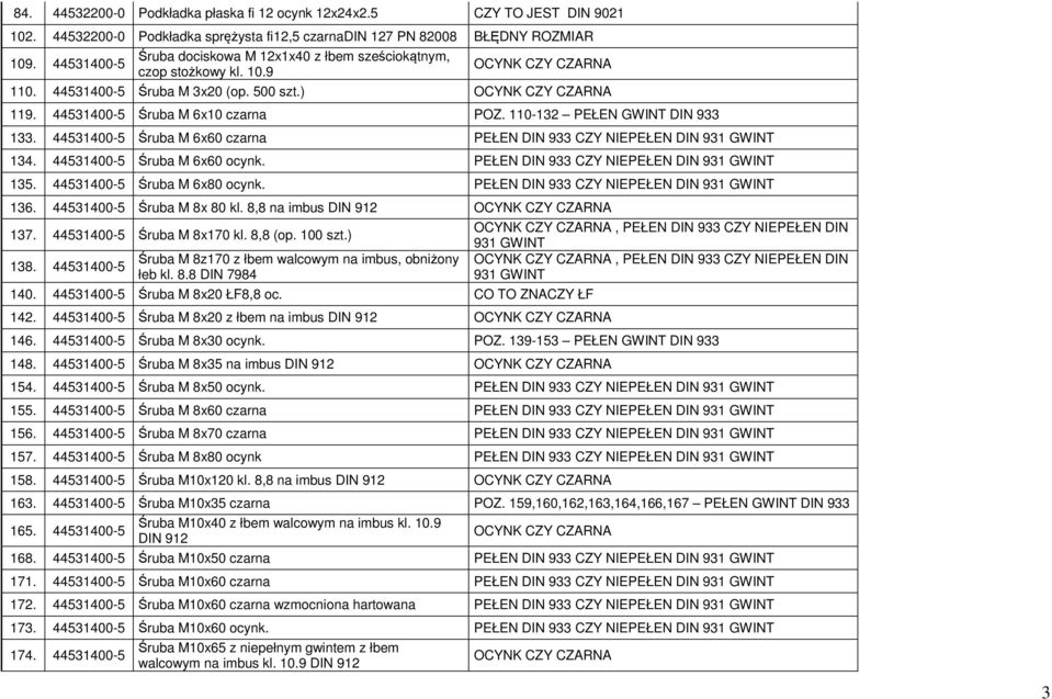 110-132 PEŁEN GWINT DIN 933 133. 44531400-5 Śruba M 6x60 czarna PEŁEN DIN 933 CZY NIEPEŁEN DIN 931 GWINT 134. 44531400-5 Śruba M 6x60 ocynk. PEŁEN DIN 933 CZY NIEPEŁEN DIN 931 GWINT 135.