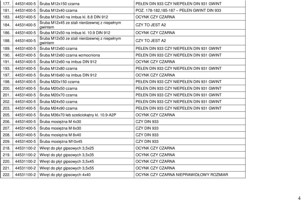 44531400-5 Śruba M12x50 ze stali nierdzewnej z niepełnym gwintem CZY TO JEST A2 189. 44531400-5 Śruba M12x60 czarna PEŁEN DIN 933 CZY NIEPEŁEN DIN 931 GWINT 190.