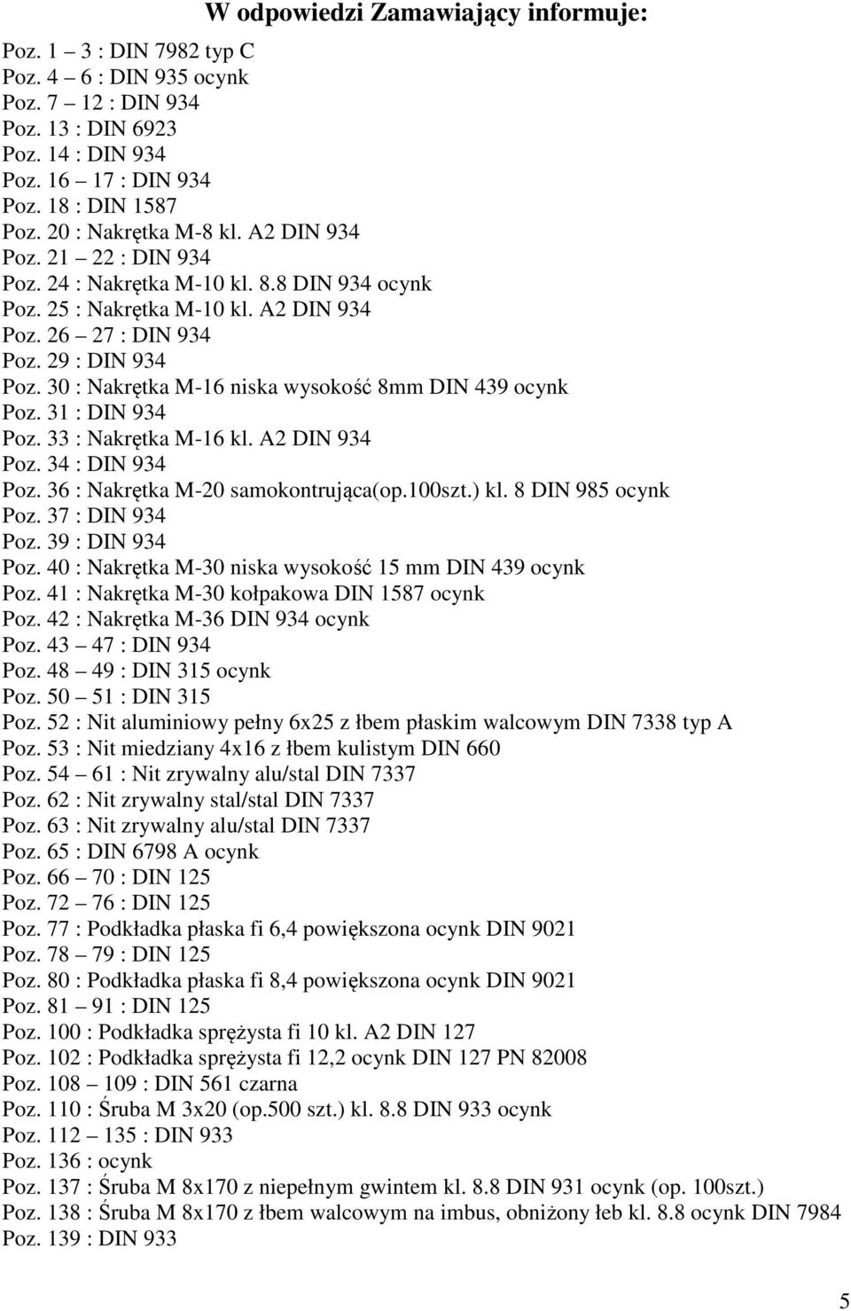 30 : Nakrętka M-16 niska wysokość 8mm DIN 439 ocynk Poz. 31 : DIN 934 Poz. 33 : Nakrętka M-16 kl. A2 DIN 934 Poz. 34 : DIN 934 Poz. 36 : Nakrętka M-20 samokontrująca(op.100szt.) kl.