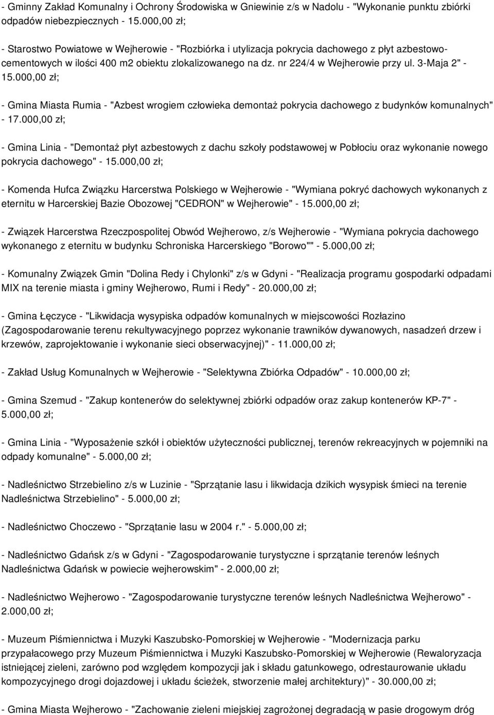 3-Maja 2" - 15.000,00 zł; - Gmina Miasta Rumia - "Azbest wrogiem człowieka demontaż pokrycia dachowego z budynków komunalnych" - 17.