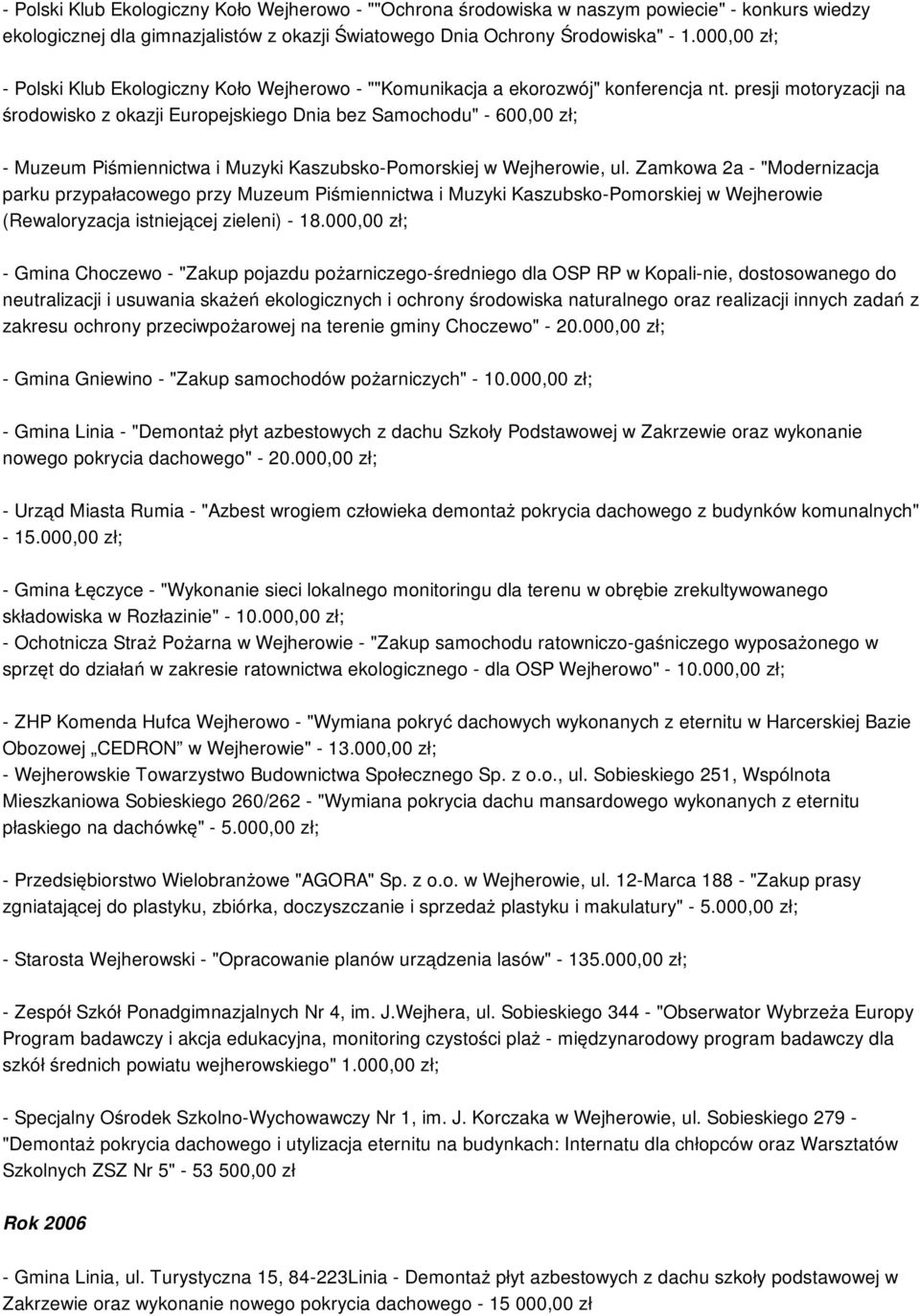 presji motoryzacji na środowisko z okazji Europejskiego Dnia bez Samochodu" - 600,00 zł; - Muzeum Piśmiennictwa i Muzyki Kaszubsko-Pomorskiej w Wejherowie, ul.