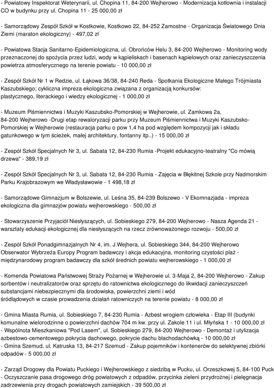 Sanitarno-Epidemiologiczna, ul.
