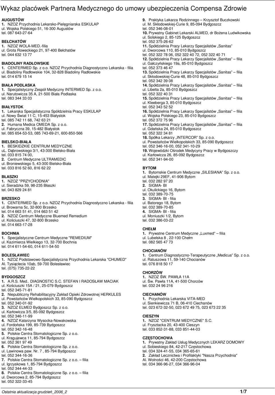Biadoliny Radłowskie 104, 32-828 Biadoliny Radłowskie tel. 014 679 15 14 BIAŁA PODLASKA 1. Specjalistyczny Zespół Medyczny INTERMED Sp. z o.o. ul. Narutowicza 35 A, 21-500 Biała Podlaska tel.