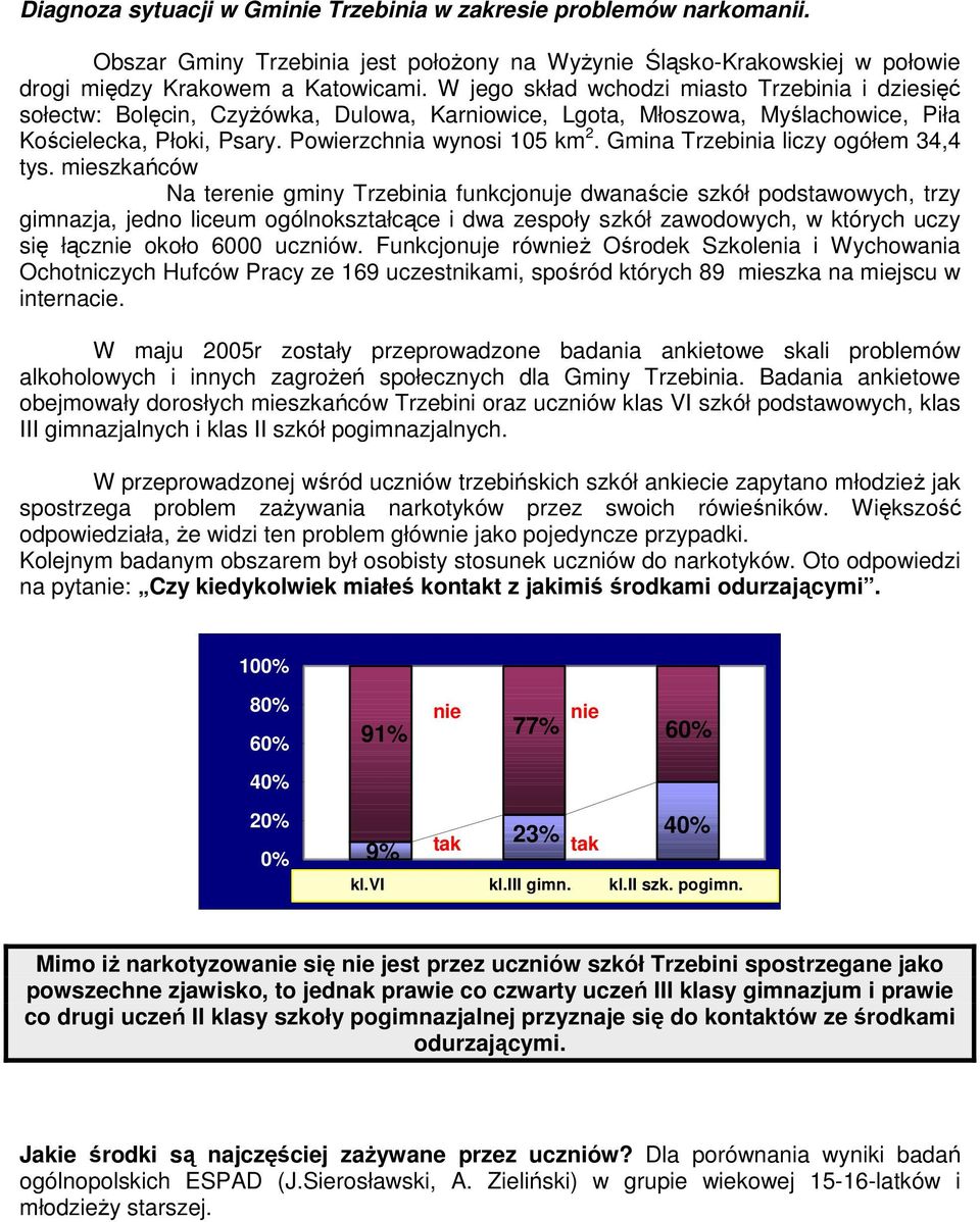 Gmina Trzebinia liczy ogółem 34,4 tys.