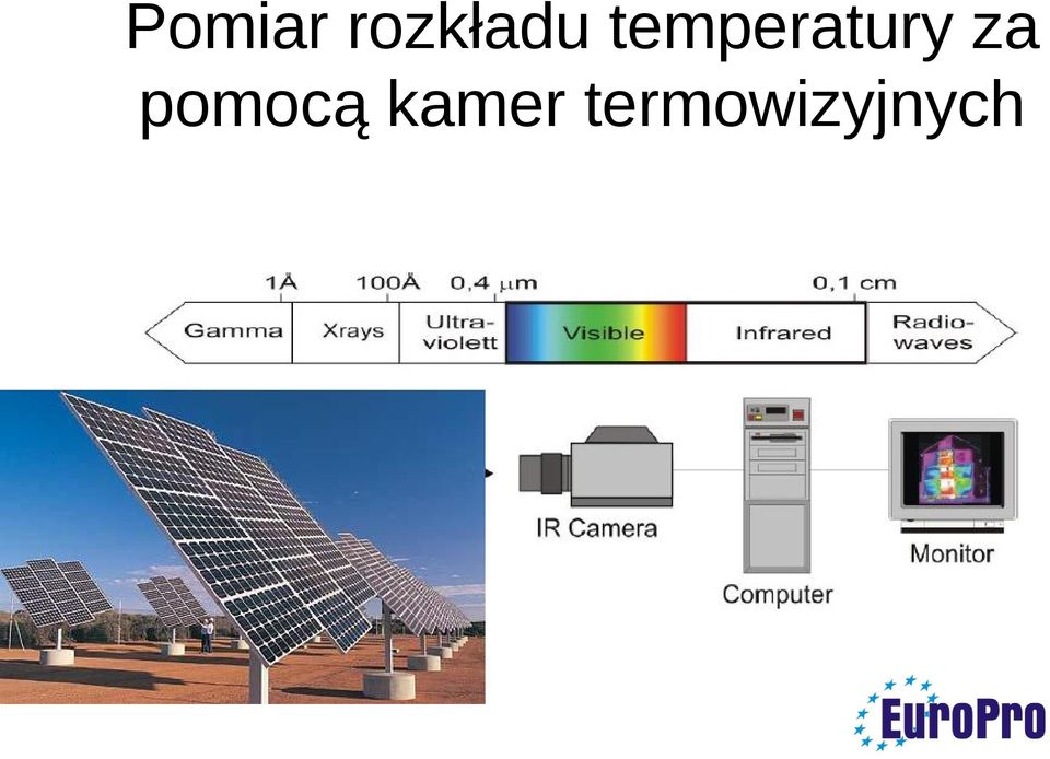 temperatury za