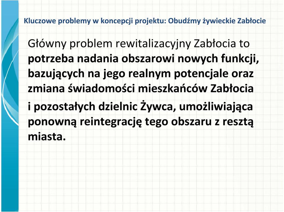 na jego realnym potencjale oraz zmiana świadomości mieszkańców Zabłocia i