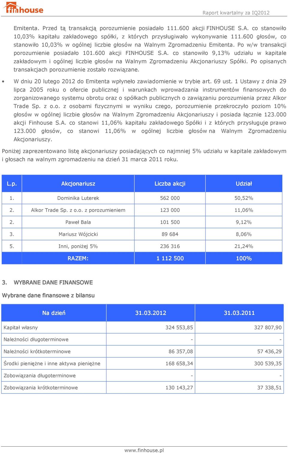 co stanowiło 9,13% udziału w kapitale zakładowym i ogólnej liczbie głosów na Walnym Zgromadzeniu Akcjonariuszy Spółki. Po opisanych transakcjach porozumienie zostało rozwiązane.