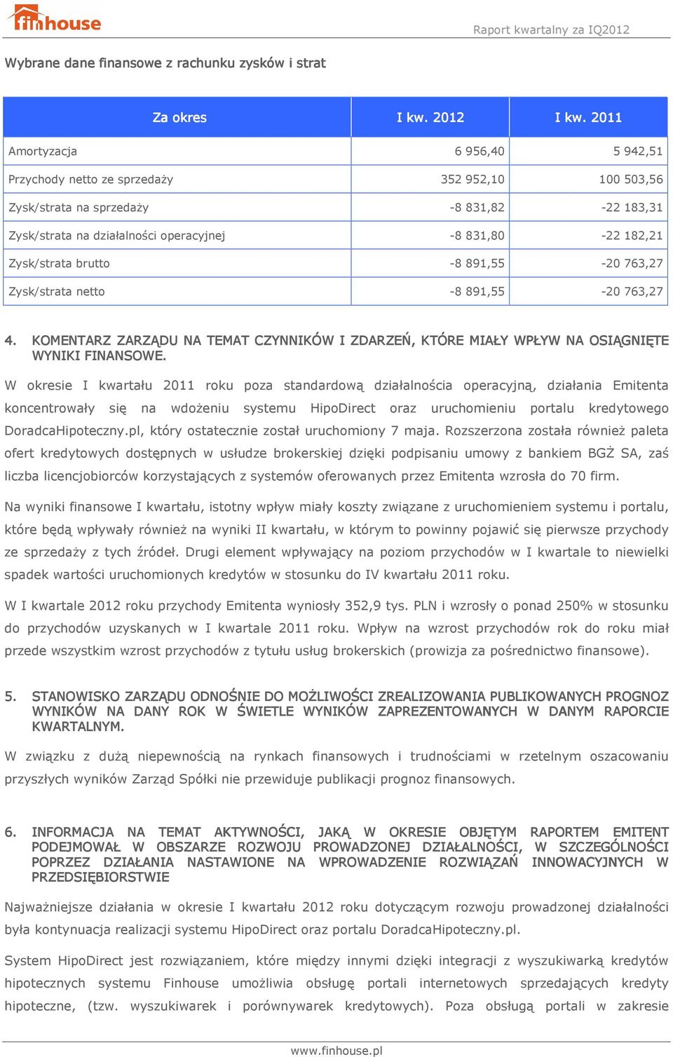 Zysk/strata brutto -8 891,55-20 763,27 Zysk/strata netto -8 891,55-20 763,27 4. KOMENTARZ ZARZĄDU NA TEMAT CZYNNIKÓW I ZDARZEŃ,, KTÓRE MIAŁY WPŁYW NA OSIĄGNIĘTE WYNIKI FINANSOWE.