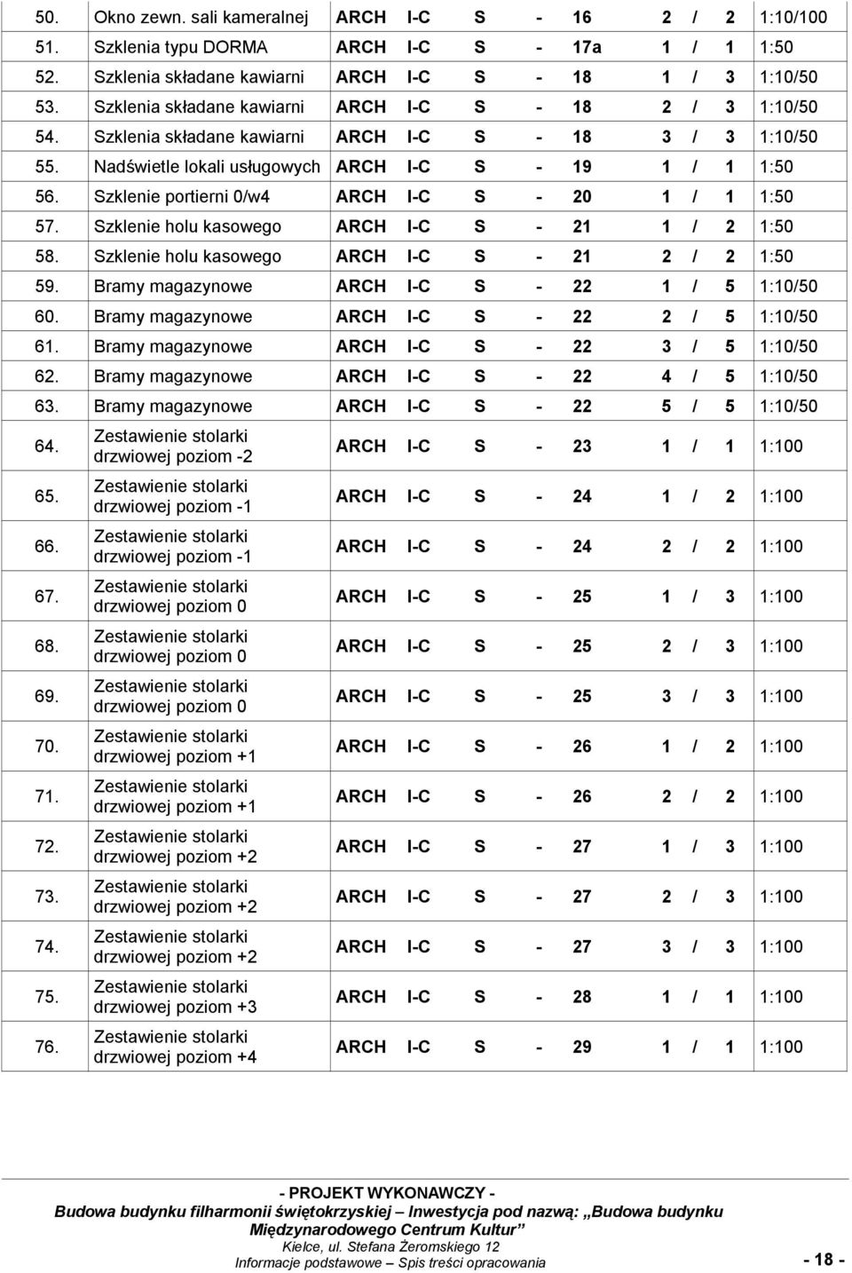 Szklenie portierni 0/w4 ARCH I-C S - 20 1 / 1 1:50 57. Szklenie holu kasowego ARCH I-C S - 21 1 / 2 1:50 58. Szklenie holu kasowego ARCH I-C S - 21 2 / 2 1:50 59.