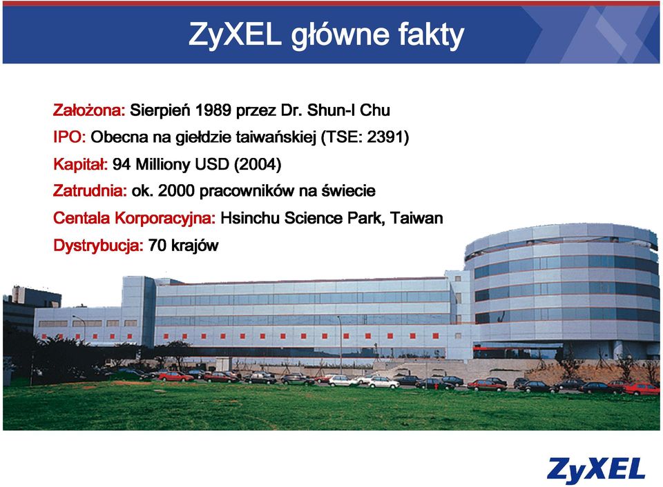 taiwańskiej skiej(tse: Shun-I Chu 2391) ZyXEL (2004) główne fakty