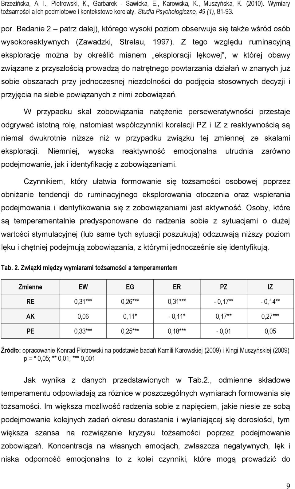 przy jednoczesnej niezdolności do podjęcia stosownych decyzji i przyjęcia na siebie powiązanych z nimi zobowiązań.