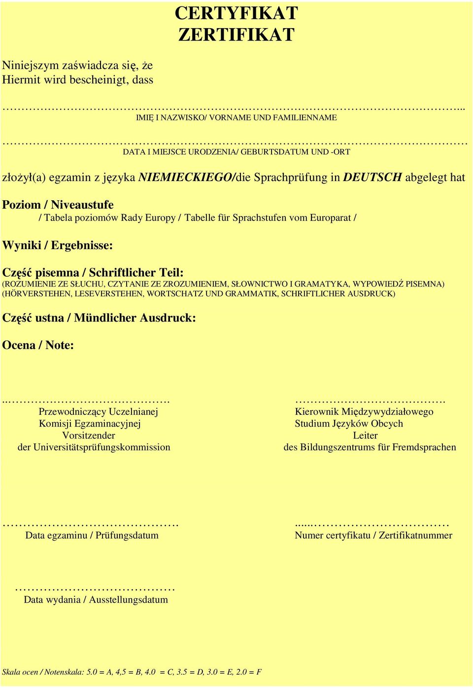 Tabela poziomów Rady Europy / Tabelle für Sprachstufen vom Europarat / Wyniki / Ergebnisse: Część pisemna / Schriftlicher Teil: (ROZUMIENIE ZE SŁUCHU, CZYTANIE ZE ZROZUMIENIEM, SŁOWNICTWO I