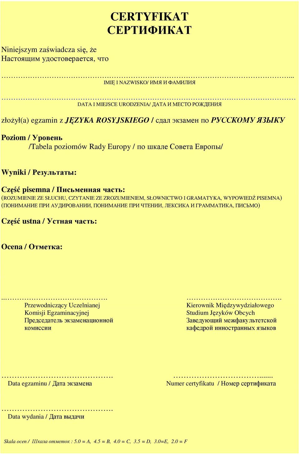 / по шкале Совета Европы/ Wyniki / Результаты: Сzęść pisemna / Письменная часть: (ROZUMIENIE ZE SŁUCHU, CZYTANIE ZE ZROZUMIENIEM, SŁOWNICTWO I GRAMATYKA, WYPOWIEDŹ PISEMNA) (ПОНИМАНИЕ ПРИ