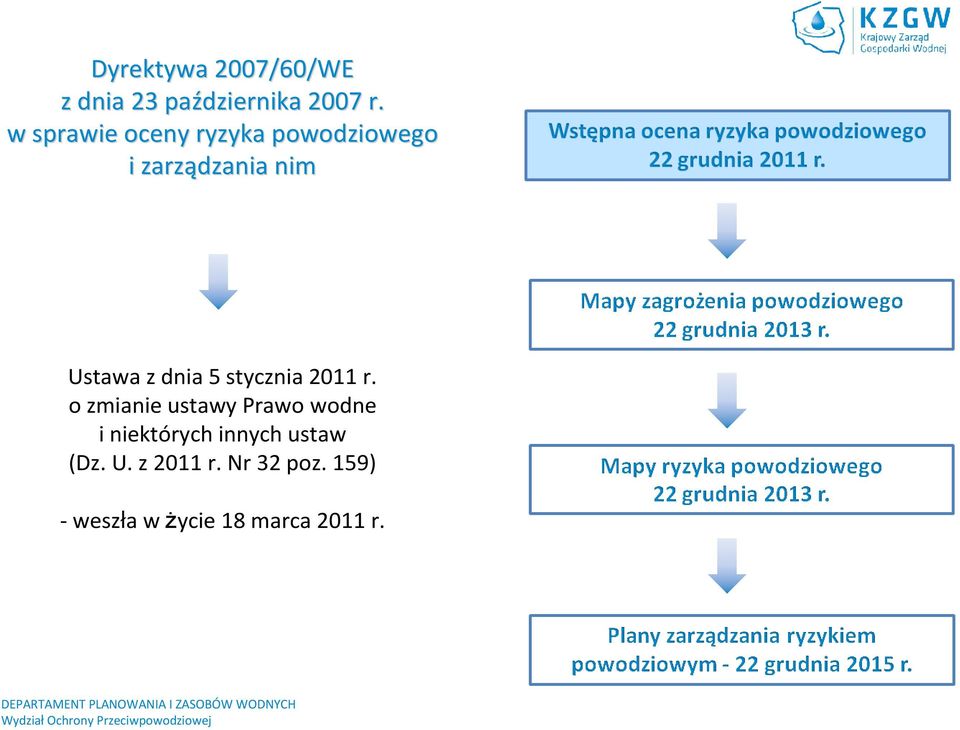 dnia 5 stycznia 2011 r.