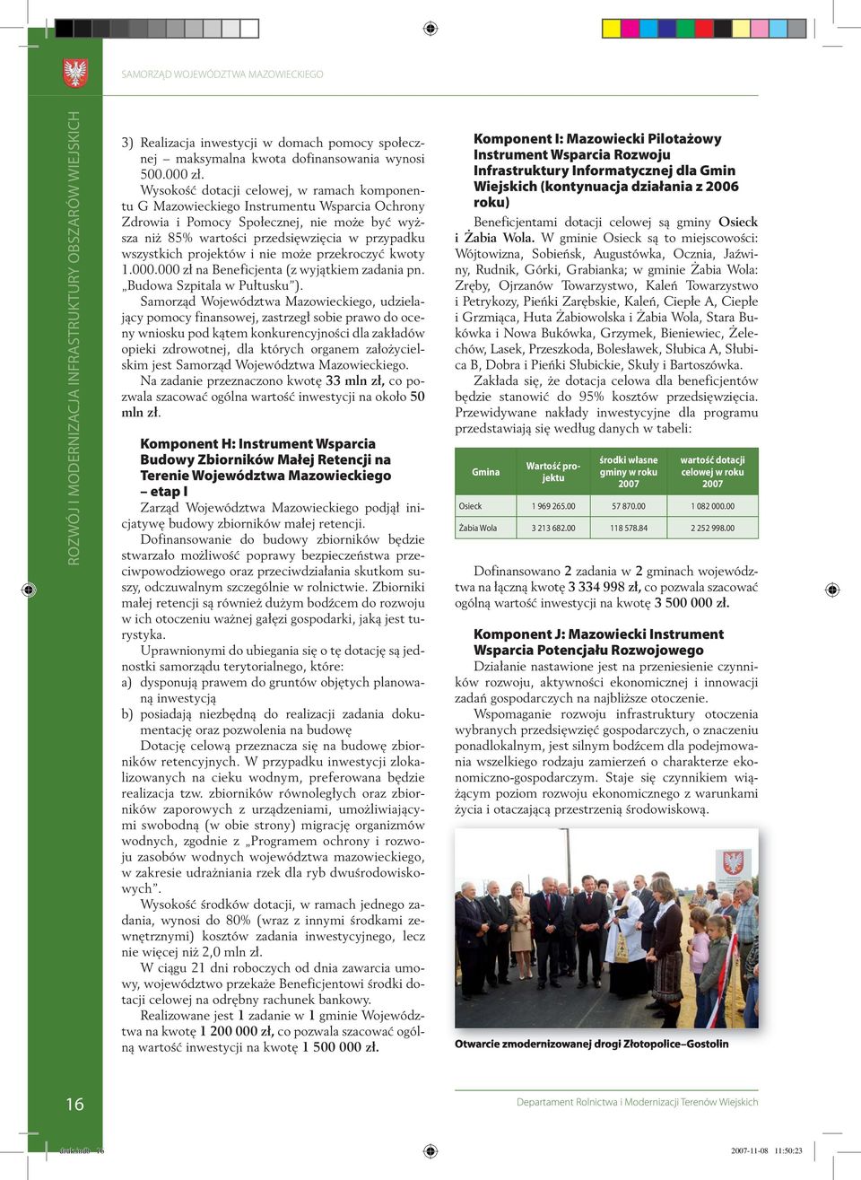 projektów i nie może przekroczyć kwoty 1.000.000 zł na Beneficjenta (z wyjątkiem zadania pn. Budowa Szpitala w Pułtusku ).