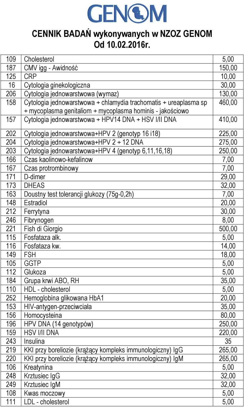 225,00 204 Cytologia jednowarstwowa+hpv 2 + 12 DNA 275,00 203 Cytologia jednowarstwowa+hpv 4 (genotyp 6,11,16,18) 250,00 166 Czas kaolinowo-kefalinow 7,00 167 Czas protrombinowy 7,00 171 D-dimer