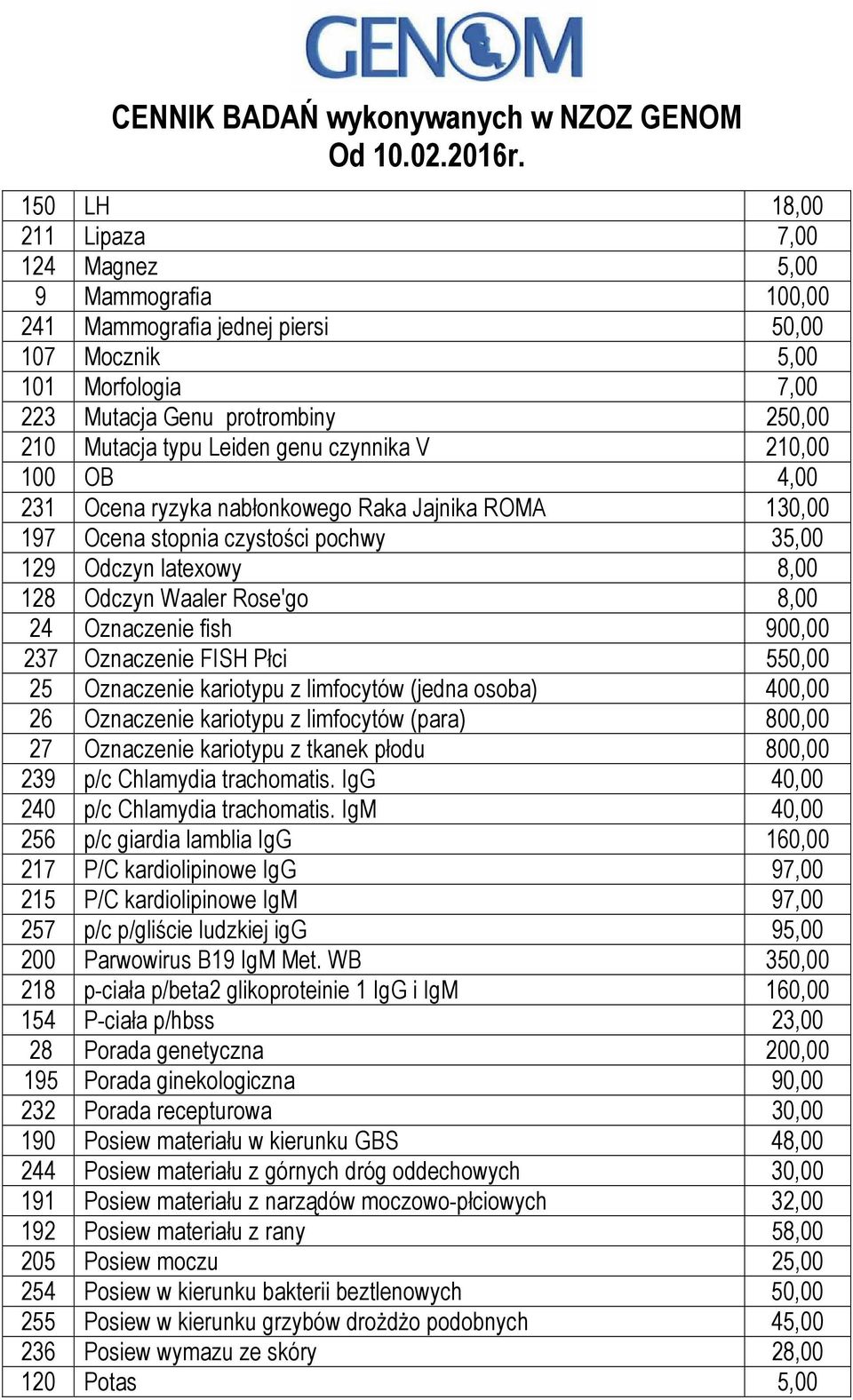 Oznaczenie fish 900,00 237 Oznaczenie FISH Płci 550,00 25 Oznaczenie kariotypu z limfocytów (jedna osoba) 400,00 26 Oznaczenie kariotypu z limfocytów (para) 800,00 27 Oznaczenie kariotypu z tkanek