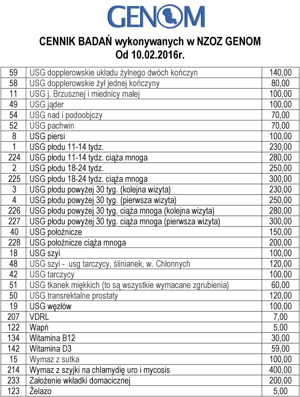 ciąża mnoga 280,00 2 USG płodu 18-24 tydz. 250,00 225 USG płodu 18-24 tydz. ciąża mnoga 300,00 3 USG płodu powyżej 30 tyg. (kolejna wizyta) 230,00 4 USG płodu powyżej 30 tyg.