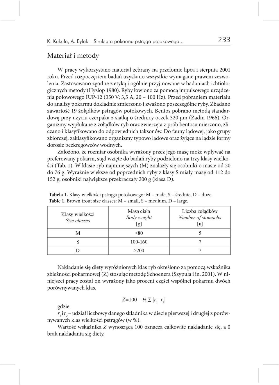 Ryby łowiono za pomocą impulsowego urządzenia połowowego IUP-12 (350 V; 3,5 A; 20 100 Hz). Przed pobraniem materiału do analizy pokarmu dokładnie zmierzono i zważono poszczególne ryby.