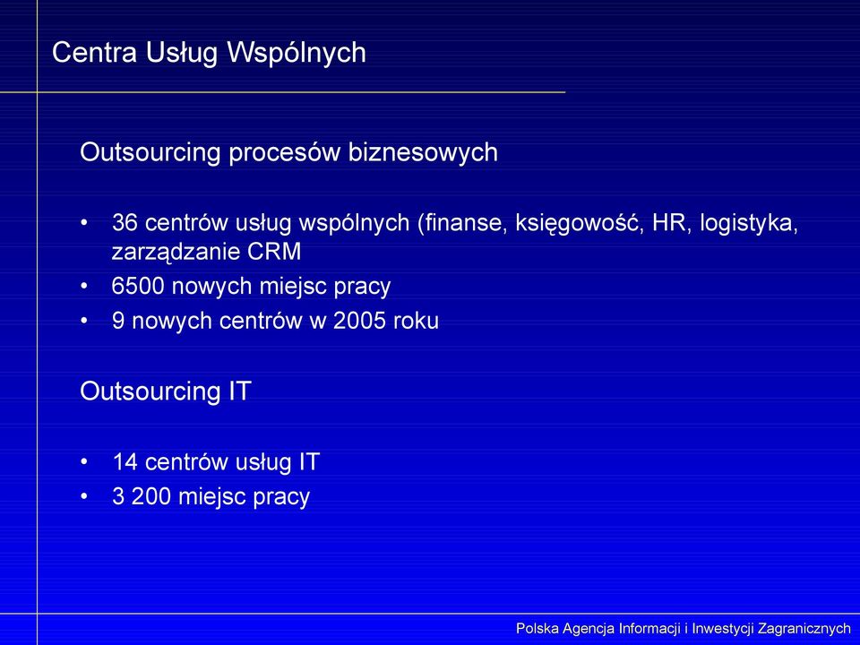 zarządzanie CRM 6500 nowych miejsc pracy 9 nowych centrów w