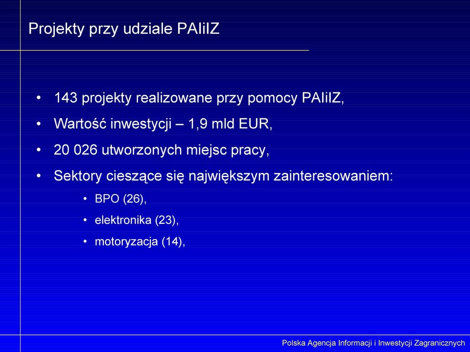 utworzonych miejsc pracy, Sektory cieszące się największym