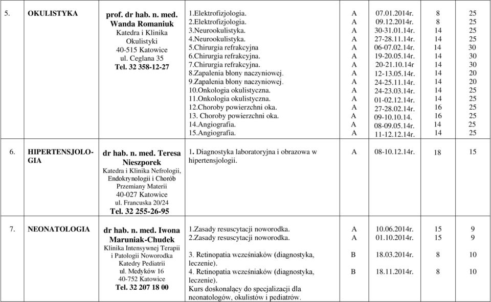 Choroby powierzchni oka..ngiografia..ngiografia. 0.01.r. 09..r. -31.01.r. 2-28.11.r. 0-0.02.r. 19-.05.r. -21.10.r -13.05.r. 24-.11.r. 24-23.03.r. 01-02..r. 2-28.02.r. 09-10.10.. 08-09.05.r. 11-..r. 8 8 1 1.