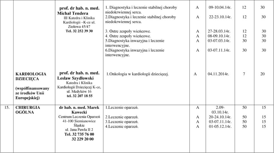 Medyków 1 tel. 32 55 1.Onkologia w kardiologii dziecięcej. 04.11.r.. CHIRURGI OGÓLN dr hab. n. med. Marek Kawecki Centrum Leczenia Oparzeń 41-100 Siemianowice Śląskie ul. Jana Pawła II 2 Tel.