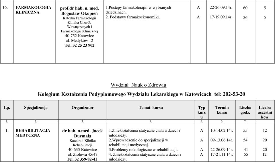 Specjalizacja Organizator Temat kursu Typ kurs u Termin kursu 1. 2. 3. 4. 5... Liczba godz. Liczba uczestni ków 1. REHBILITCJ MEDYCZN dr hab. n.med. Jacek Durmała Rehabilitacji 40-35 Katowice Tel.