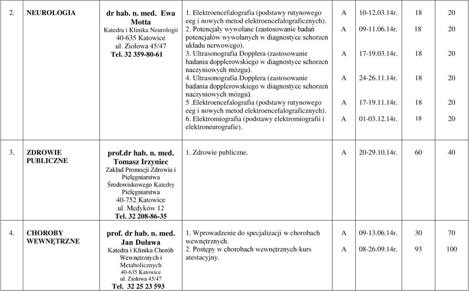 Ultrasonografia Dopplera (zastosowanie badania dopplerowskiego w diagnostyce schorzeń naczyniowych mózgu). 4.